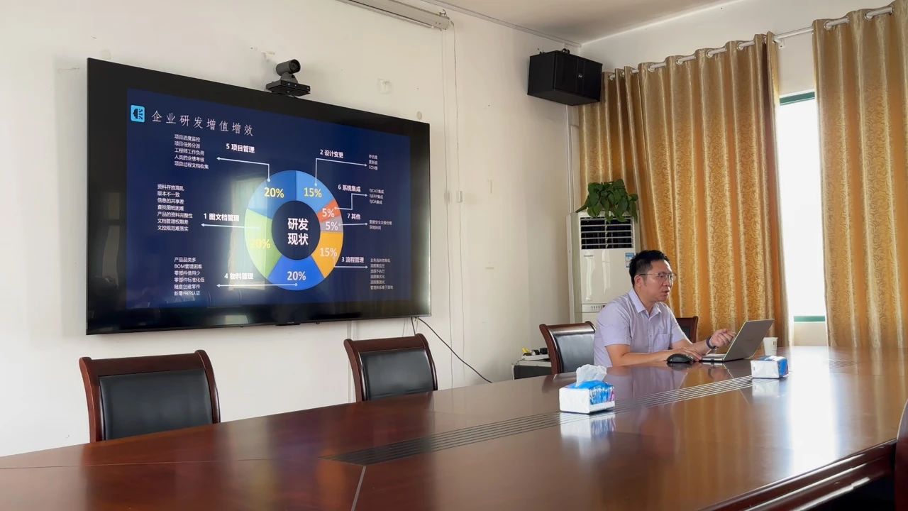 三品PLM解决方案介绍