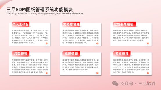 三品图文档管理系统功能