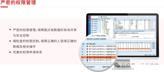 EDM权限管理
