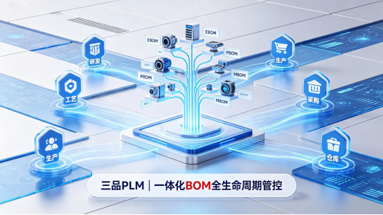 三品PLM-BOM全流程管控方案详解