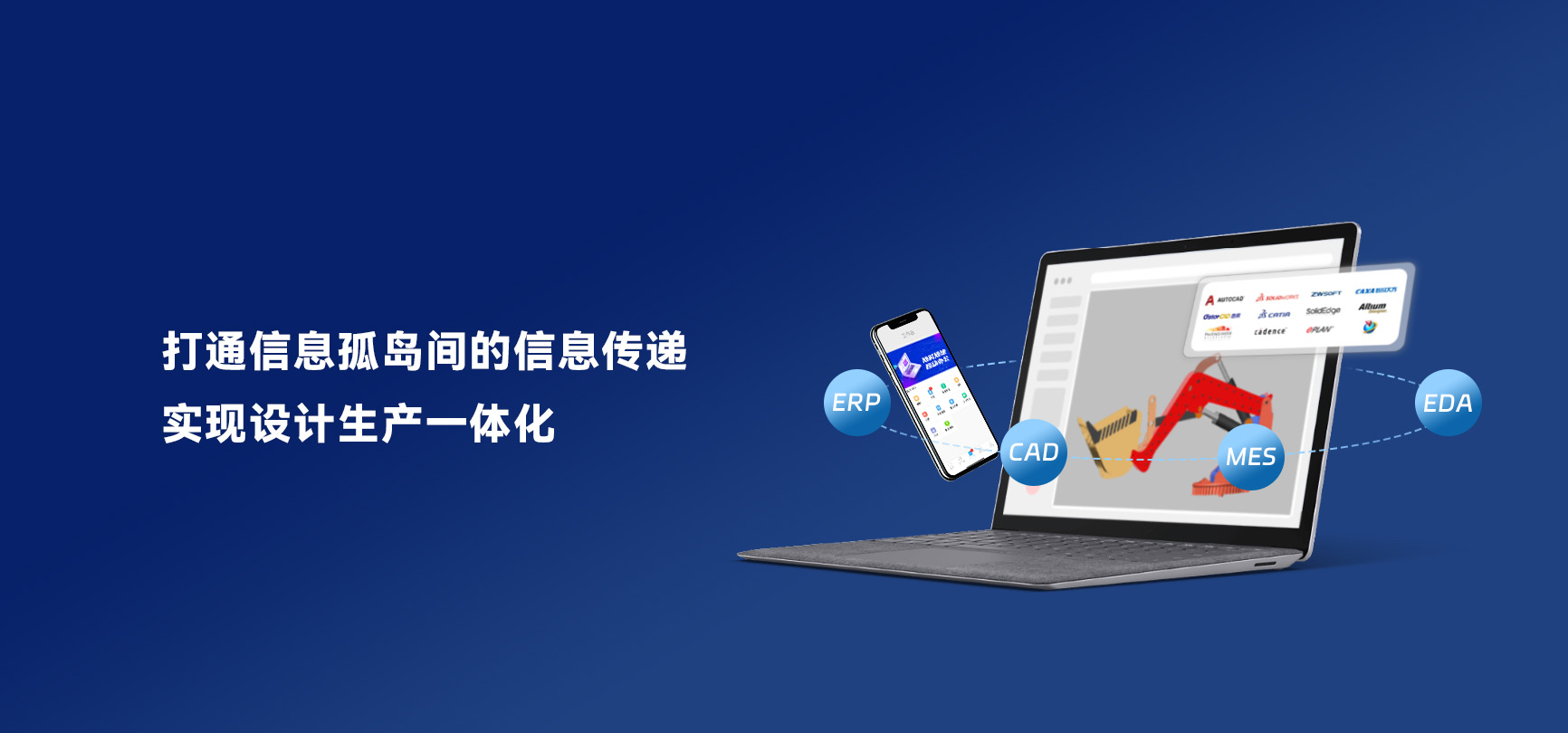 plm管理系统