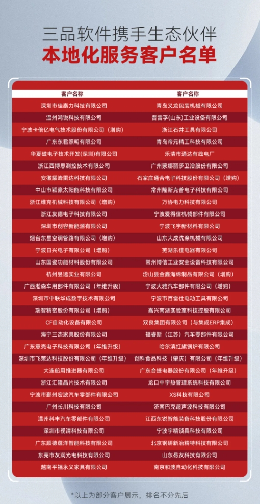 三品软件客户名单