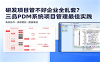 项目管不好企业全乱套？三品PDM系统项目管理最佳实践