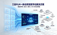 六大标杆案例复盘：三品PLM/PDM/EDM助力 LED 照明、显示、激光光电企业研发数字化转型