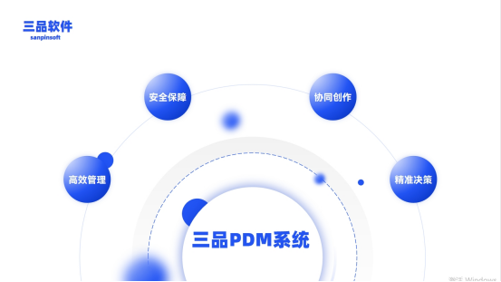 PDM图文档管理系统