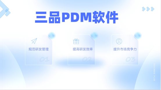 三品PDM图文档管理
