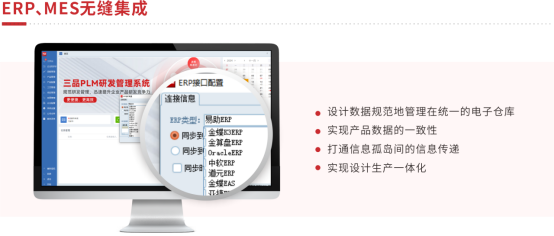 三品PLM项目合作