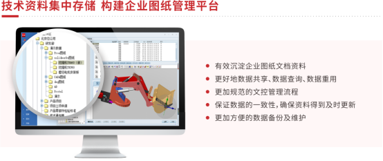 三品PLM系统