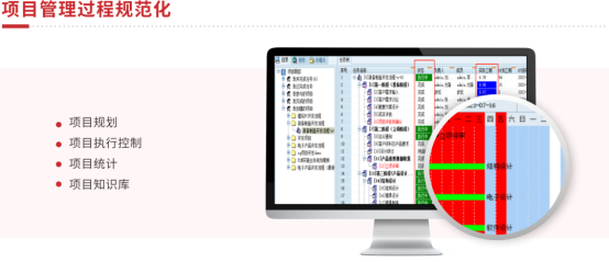三品PLM系统项目管理