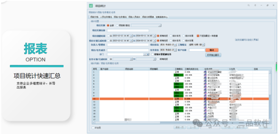 PLM系统项目监控
