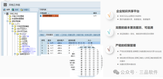 PLM系统电子化审批