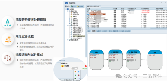 PLM系统自动签章