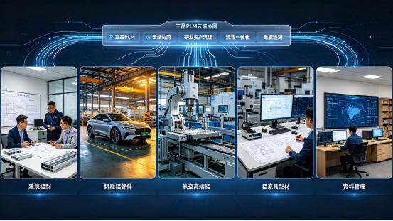 三品PLM铝型材行业案例