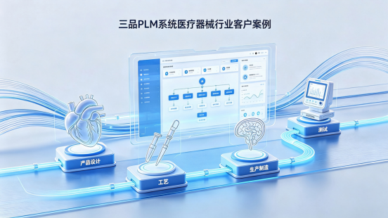三品PLM医疗器械行业案例 三品PLM医疗器械行业案例