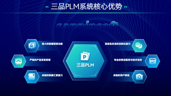 PLM系统能给企业带了什么