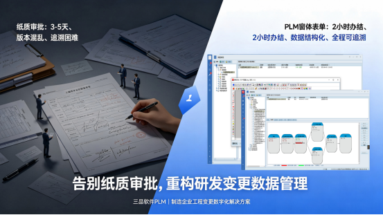 PLM系统工程审批窗体表单 PLM系统工程审批窗体表单