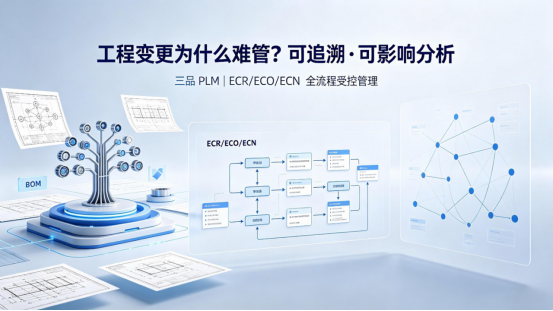 三品PLM工程变更闭环管理 三品PLM工程变更闭环管理